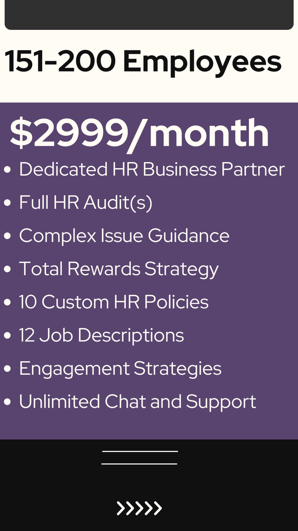 HR Support 151-200 Employees